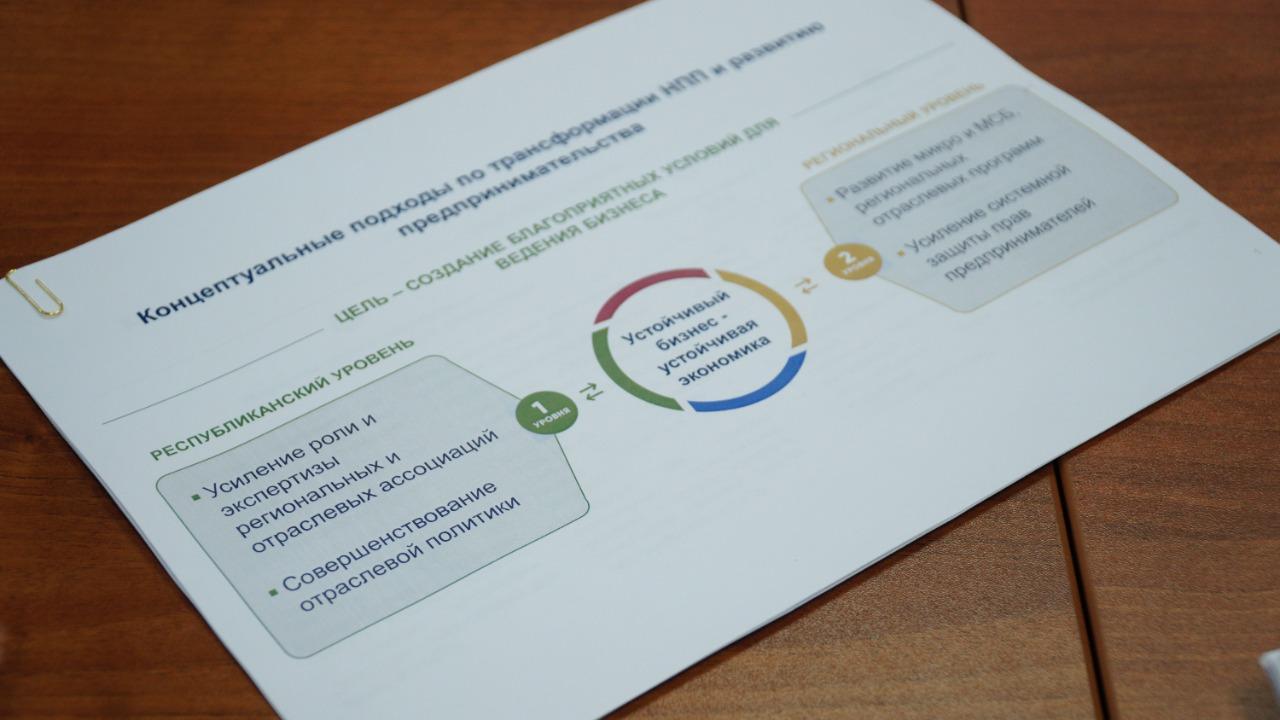 Регсовет палаты предпринимателей Нур-Султана впервые отчитался  о своей работе перед представителями бизнеса
