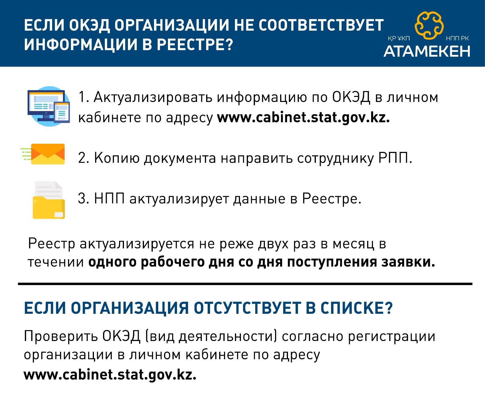Уважаемый предприниматель!