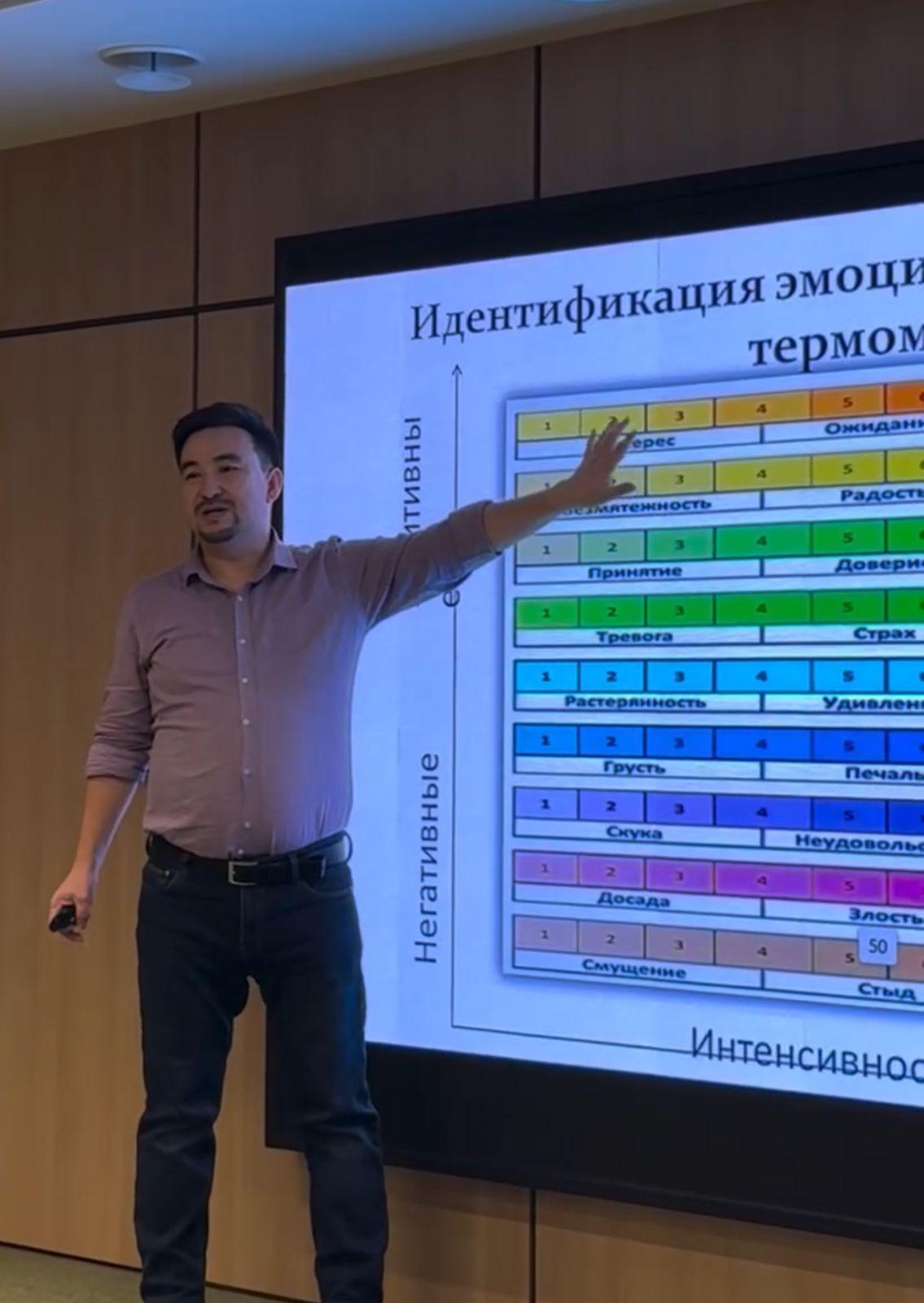 На площадке Палаты предпринимателей города Астаны прошел тренинг «Раскрытие силы личности: Понимание и адаптация к различным стилям общения». 