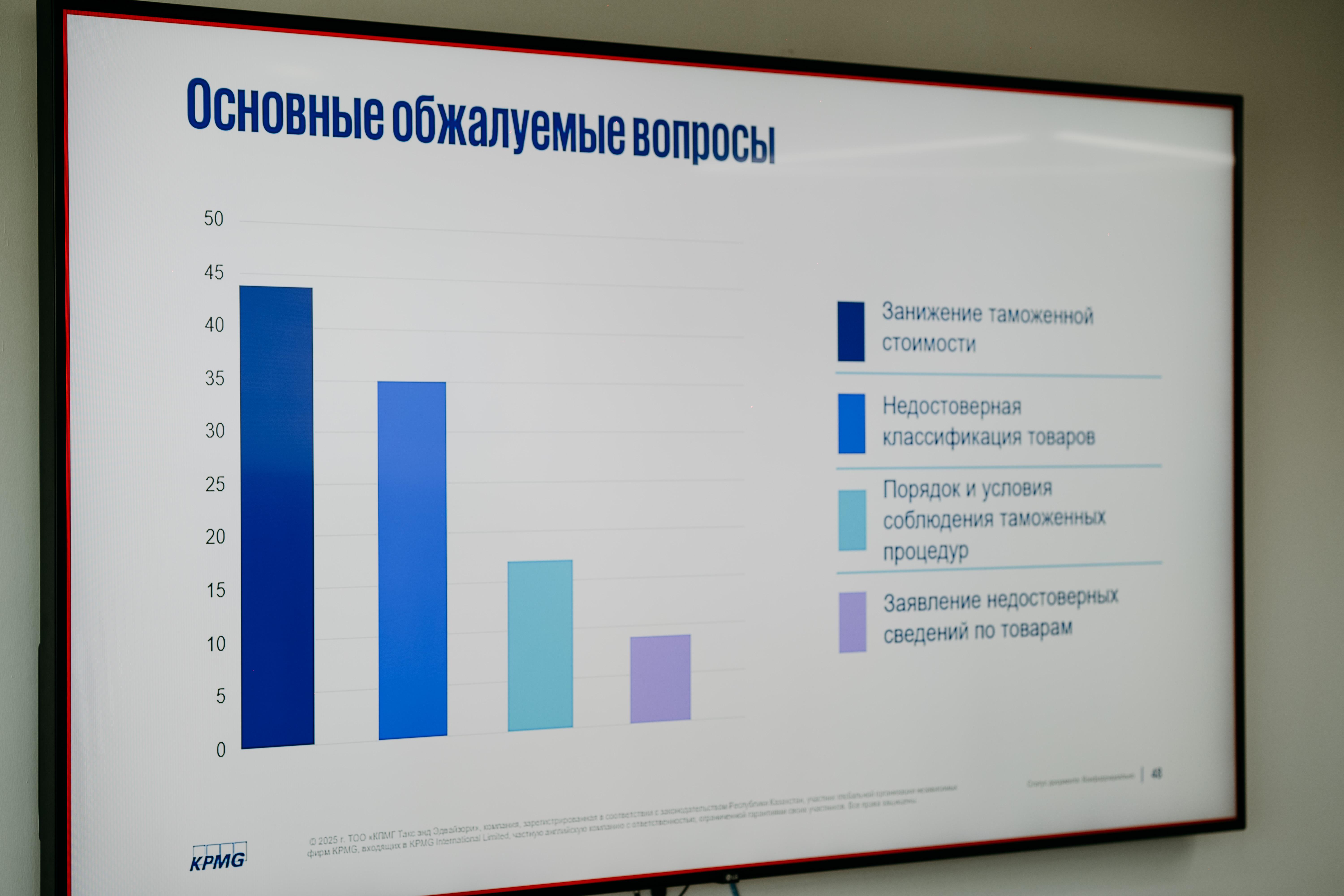 Проверки на таможне: как сохранить выгоду и государству, и предпринимателям