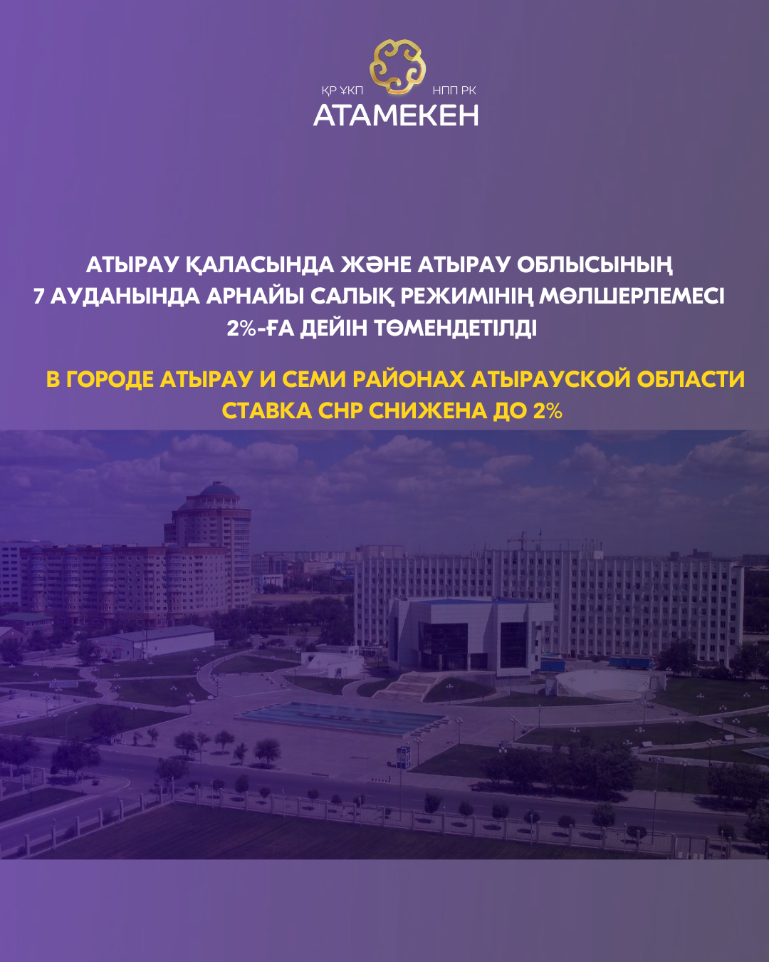 Важная мера поддержки для МСБ: В Атырауской области снижена ставка СНР до 2%: 